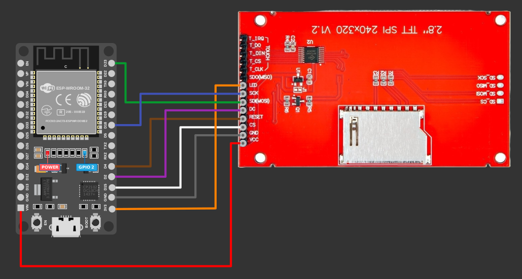 tft display with esp32