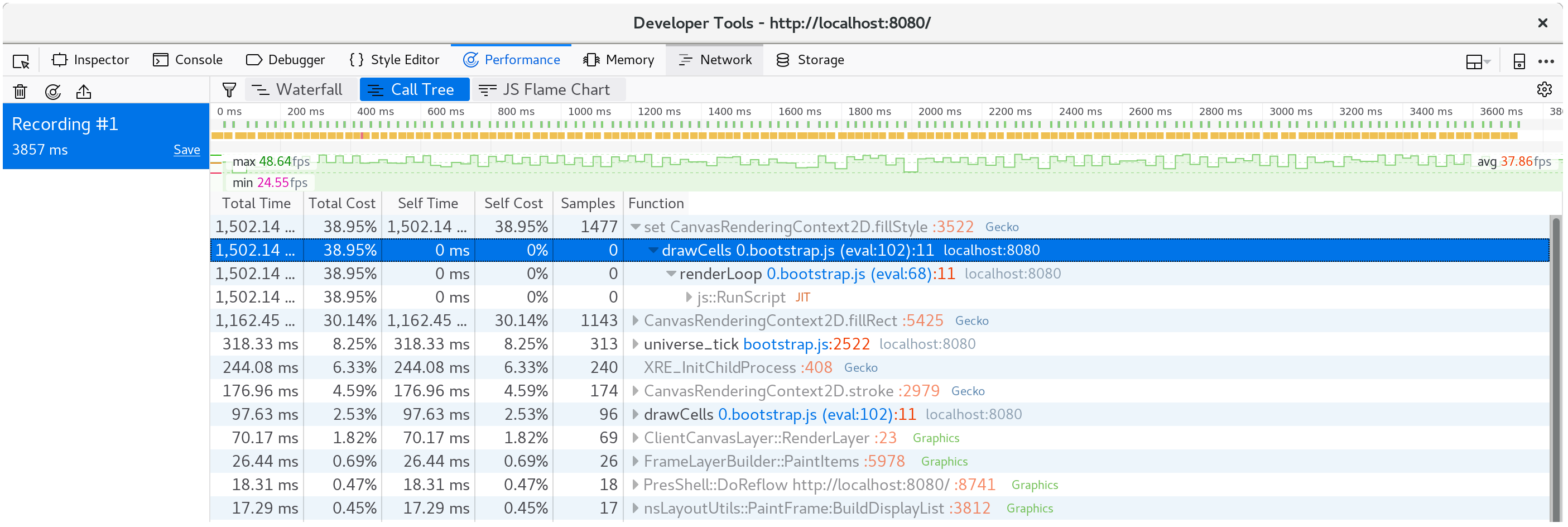 Screenshot of a flamegraph view of rendering a frame