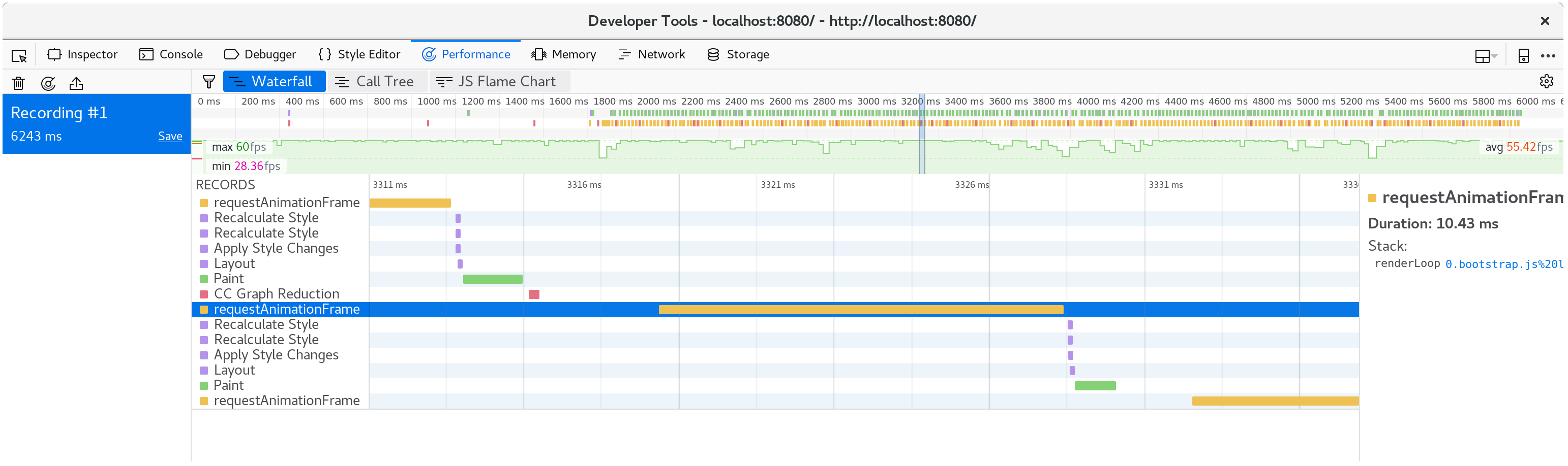 Screenshot of a waterfall view of rendering a frame after replacing modulos with branches